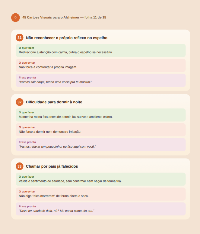 Cartão 1 — folha 1 de 15