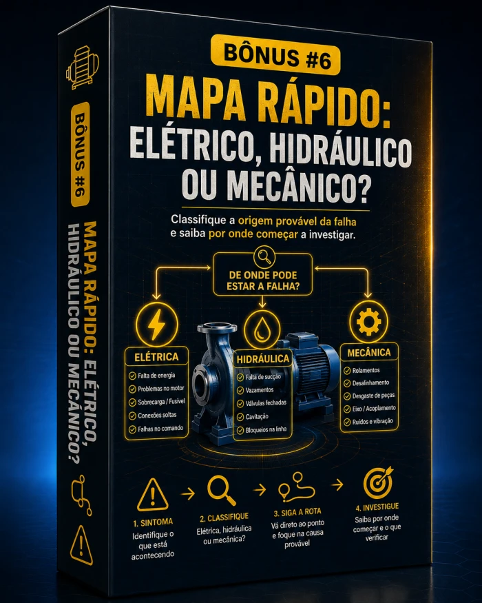 Bônus 6 - Mapa Rápido: Elétrico, Hidráulico ou Mecânico?